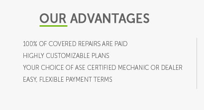 average auto warranty cost